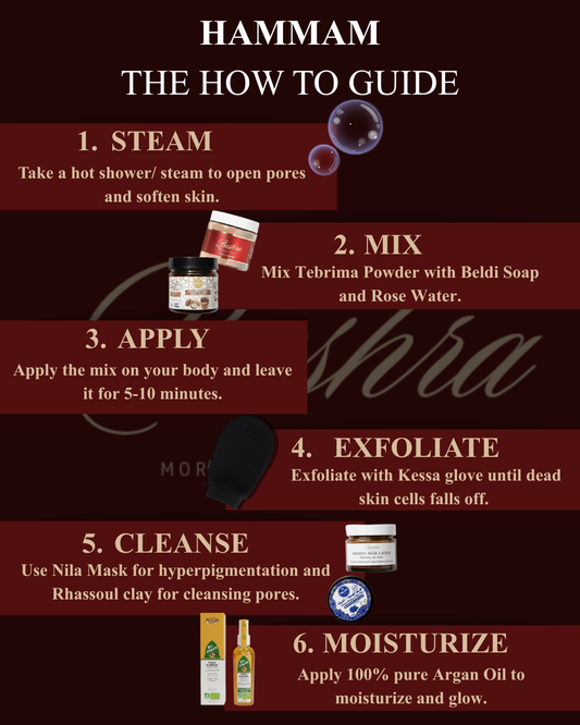 Authentic Moroccan Exfoliating Glove | Deep Cleansing & Skin Renewal - الليفة المغربية الأصلية | تقشير عميق وتنظيف فعال للبشرة