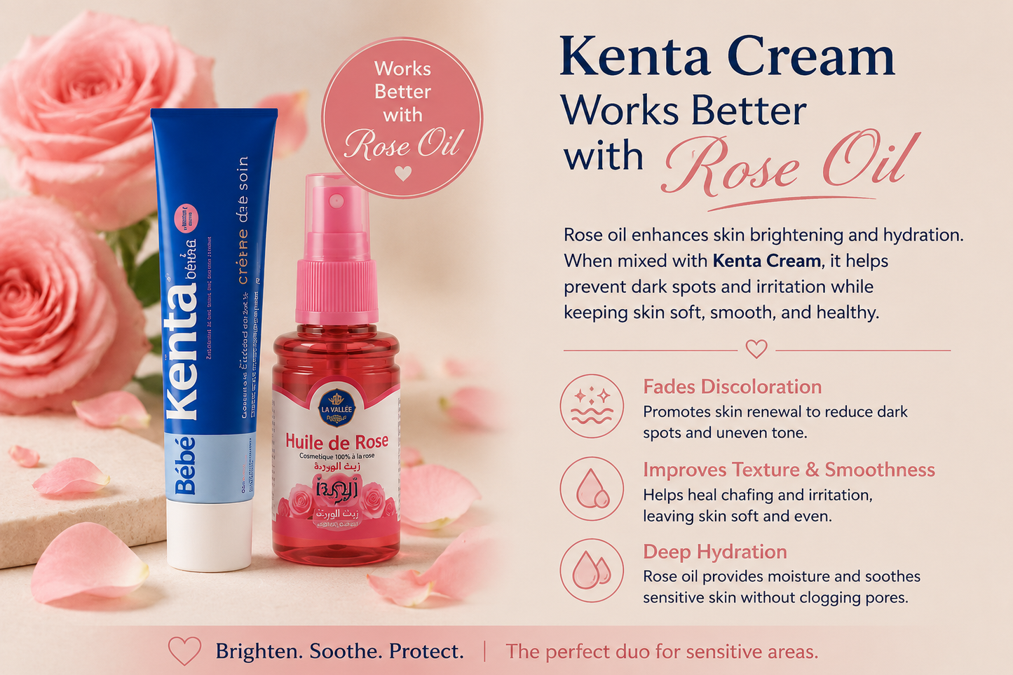 Kenta Cream and rose oil skincare routine designed to fade discoloration, improve skin texture, deeply hydrate, and support soft, even-looking skin in sensitive areas.