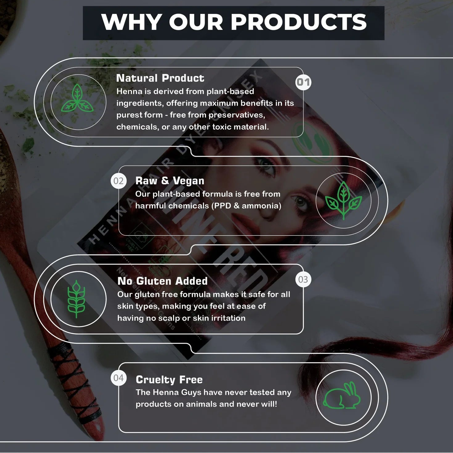Henna hair dye product benefits infographic showing 4 reasons to choose: natural plant-based formula, raw and vegan, no gluten added, and cruelty free
