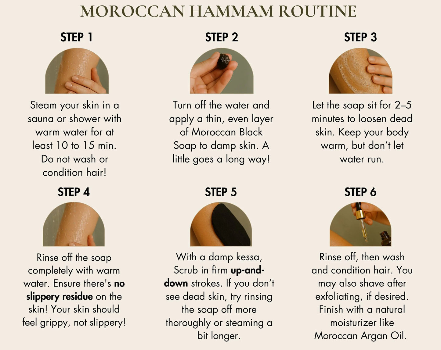 Step-by-step guide to a Moroccan Hammam routine with visual illustrations and text.