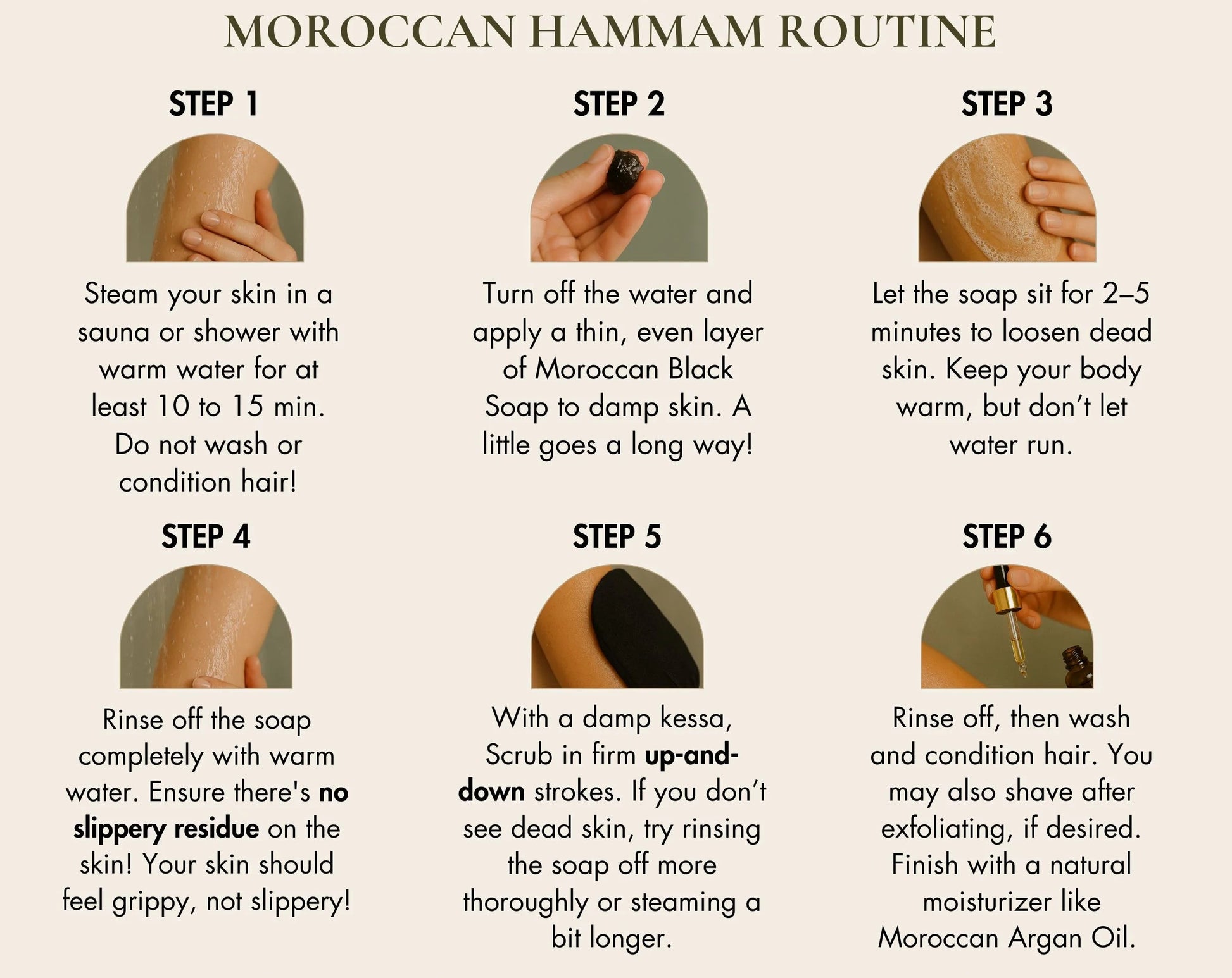 Step-by-step guide to a Moroccan Hammam routine with visual illustrations and text.
