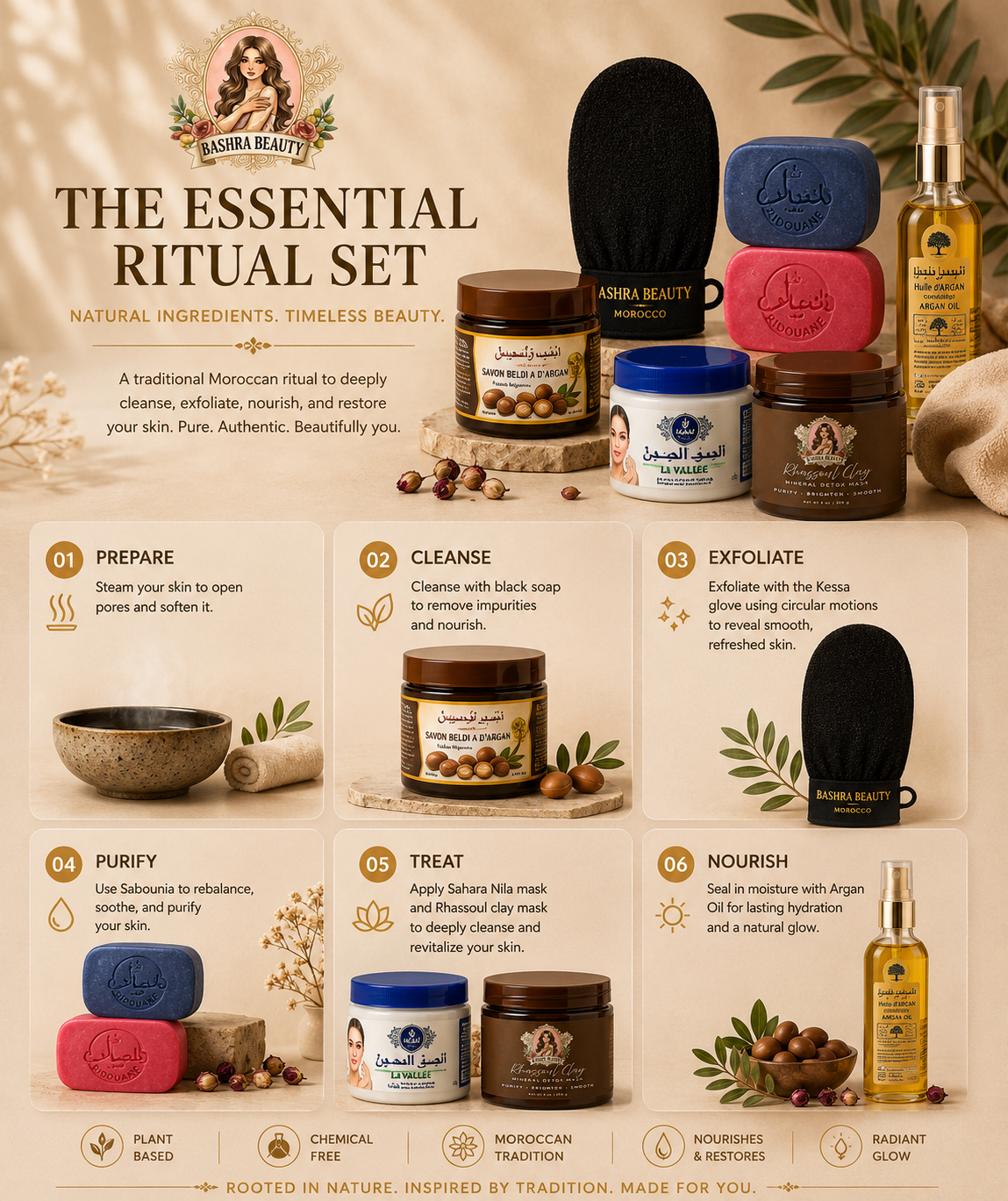 Bashra Beauty Moroccan Hammam guide showing a 6-step traditional skincare routine using black soap, Kessa glove, Sabounia soaps, Sahara Nila mask, Rhassoul clay, and Argan oil for smooth, glowing skin.
