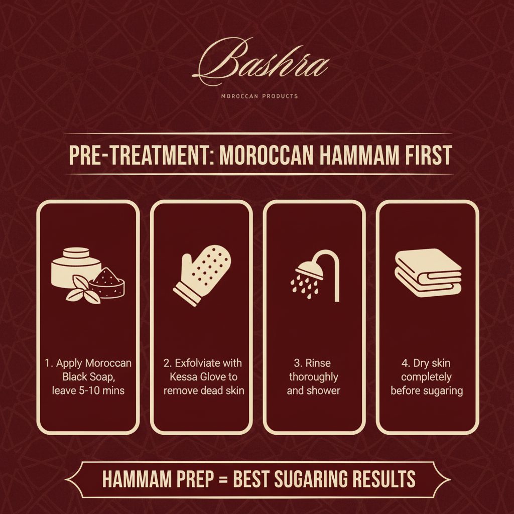 Pre-treatment Moroccan hammam before sugaring - apply Black Soap, exfoliate with Kessa Glove, rinse shower, dry skin completely for best sugaring results