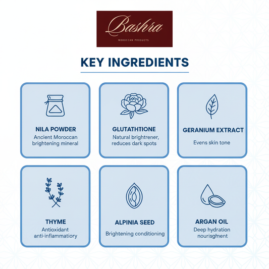 Key ingredients Sahara Nila Mask - Nila powder Moroccan brightening, glutathione skin lightening antioxidant, peony root geranium thyme alpinia argan oil