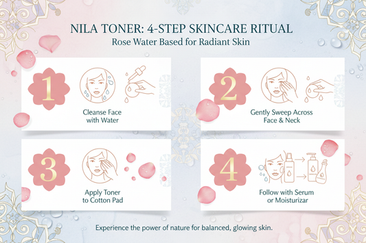 Step-by-step guide for using Nila Toner: cleanse face, apply toner to cotton pad, sweep across face and neck, follow with serum